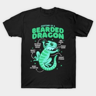 Anatomy Of A Bearded Dragon T-Shirt